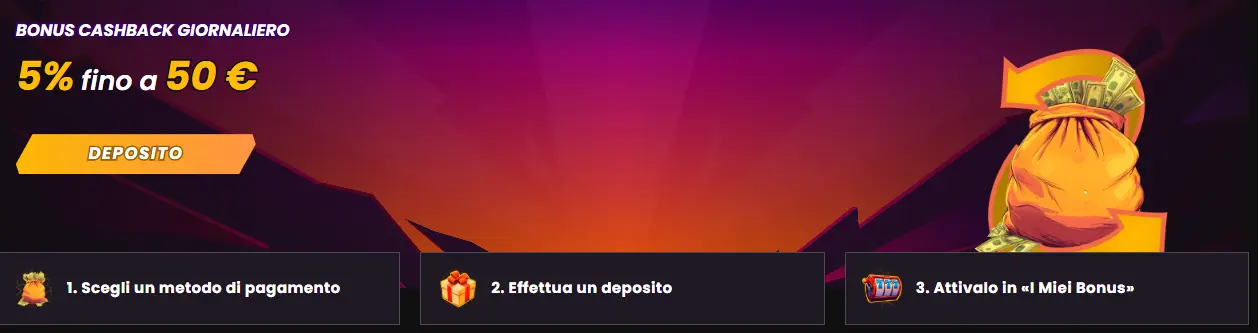 Cashback giornaliero e settimanale di Wild Tokyo Casino