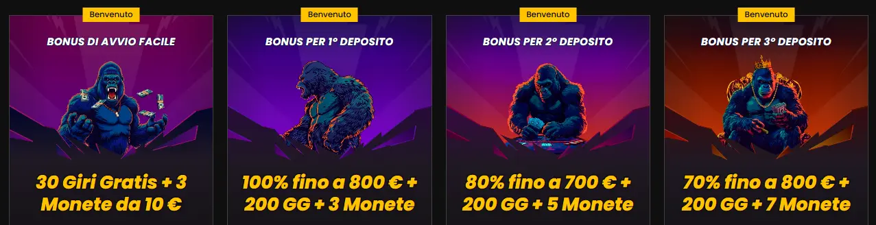 Bonus e promozioni di Wild Tokyo Casino